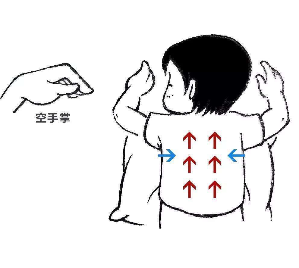 通风换气|孩子总咳嗽吃药不见效,家长做好这3个工作,比吃药效果还好