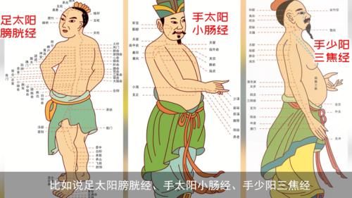 身体|程凯养生说：身体上的“一口井”和“一眼泉”