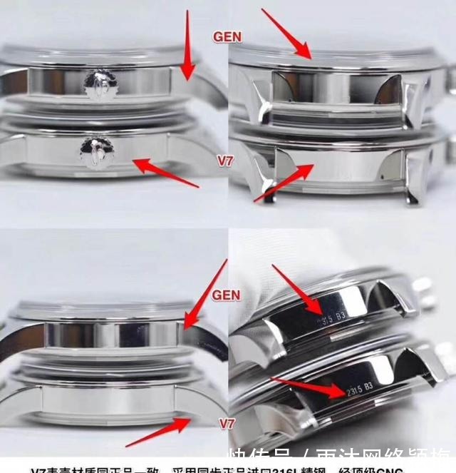 劳力士|复刻表为什么在广州发展的如此之好