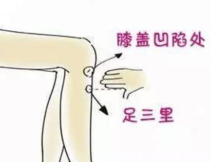 肝损伤|“肝毒”太深,“脸上”有3种表现,排除肝毒,按一穴、吃三蔬