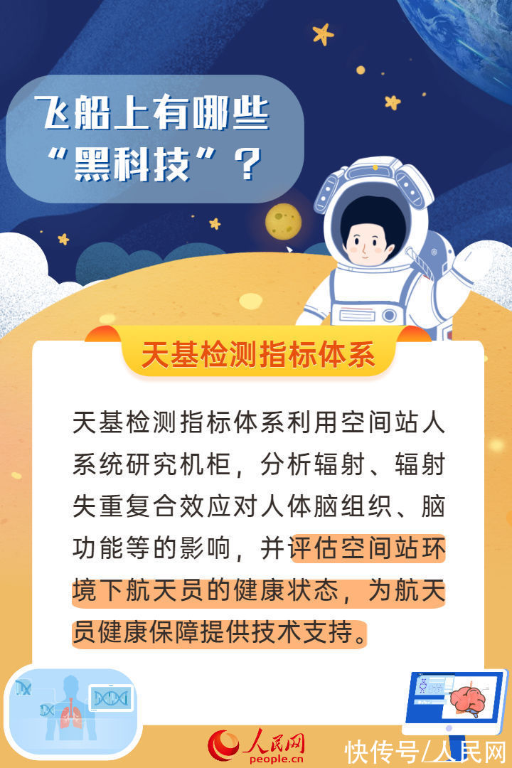 飞天|神舟十三号成功飞天，背后的黑科技你知道吗？