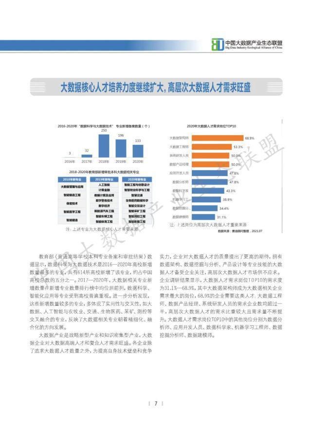 数据|2021中国大数据产业生态地图暨中国大数据产业发展白皮书