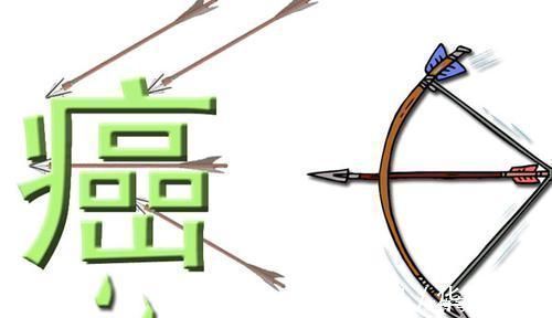 身体不适|查出癌变，就必死无疑得癌后，需注意什么重视一个，或能保命