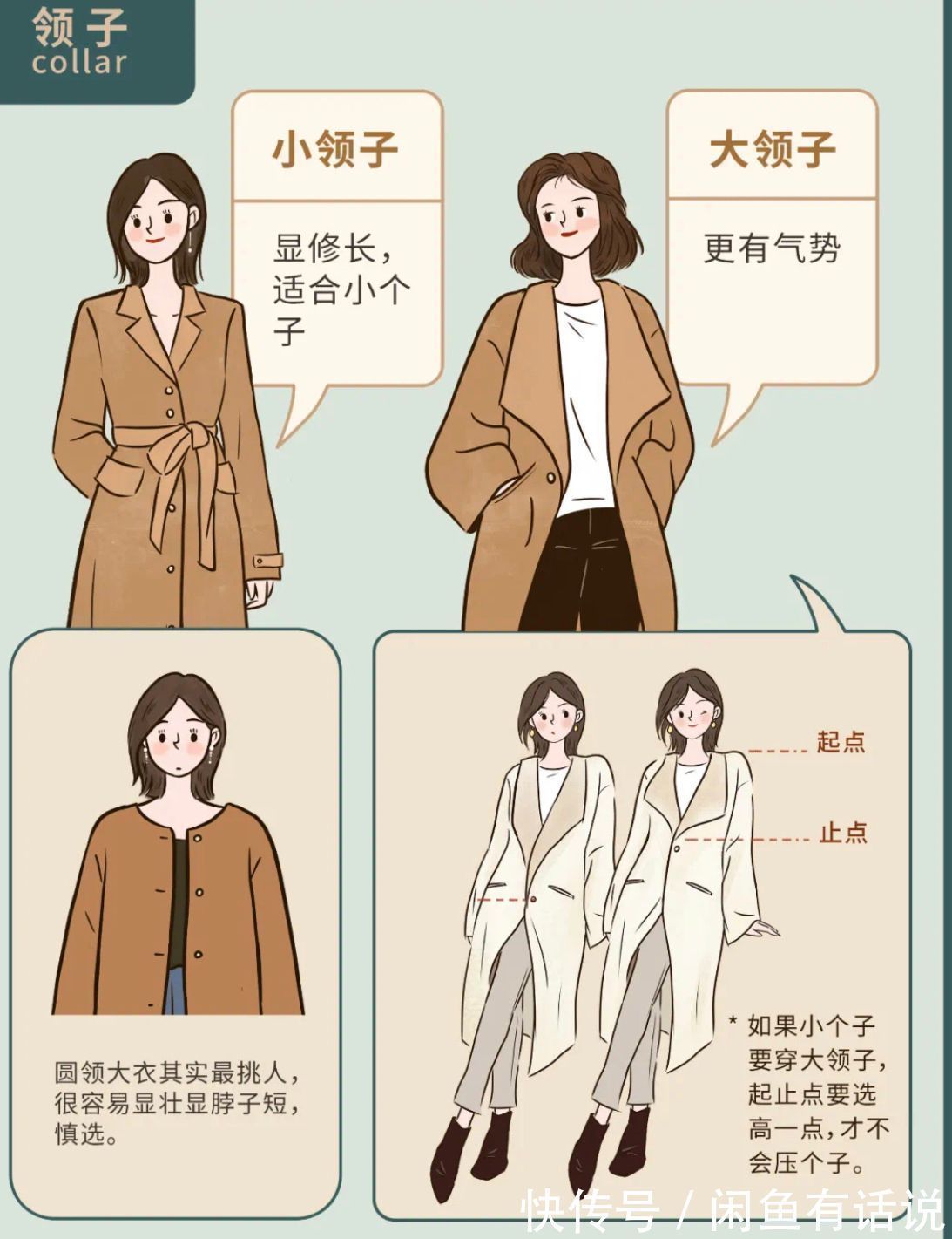 垂坠感 明明是很贵的大衣却还是被闲置?这4个原因,占一个就很影响气质