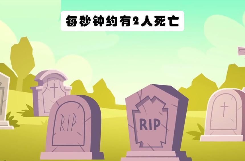 我们从多个角度来了解每一秒钟，地球上会发生的事情