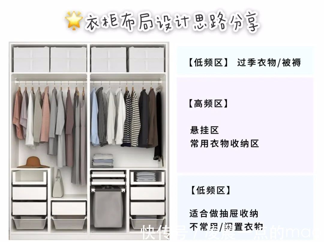 收纳|学会这几招收纳大法,让你的家多出10㎡!