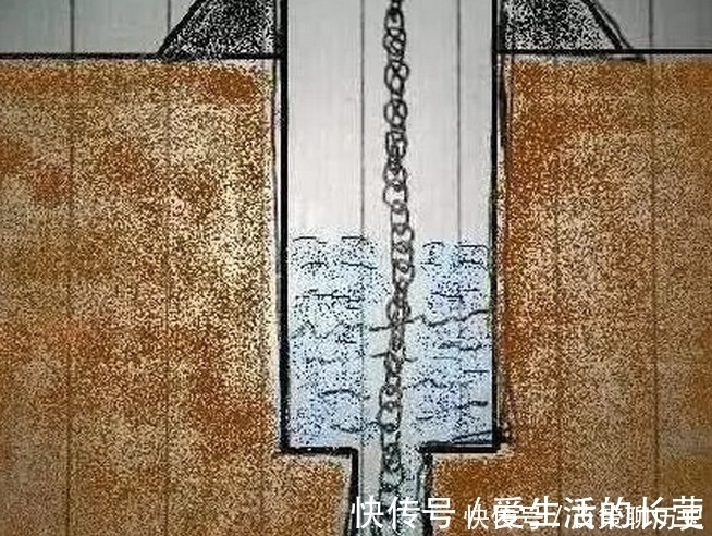 封神演义$龙真的存在吗?“锁龙井”中望不到头的锁链,另一头到底是啥?