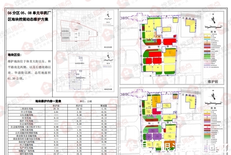 地块|曝石家庄东北工业区控规 涉及华药、棉一棉二、石钢厂区、焦化厂