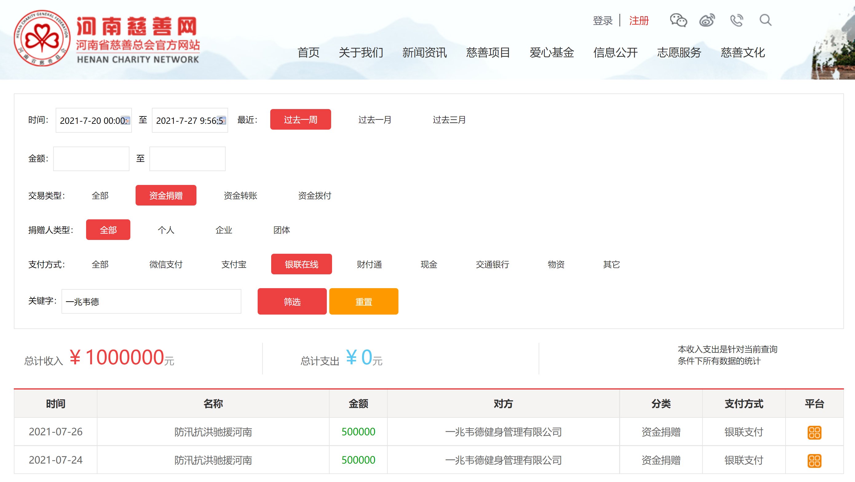 河南省慈善总会|象山爵溪乡贤企业捐款100万元驰援河南