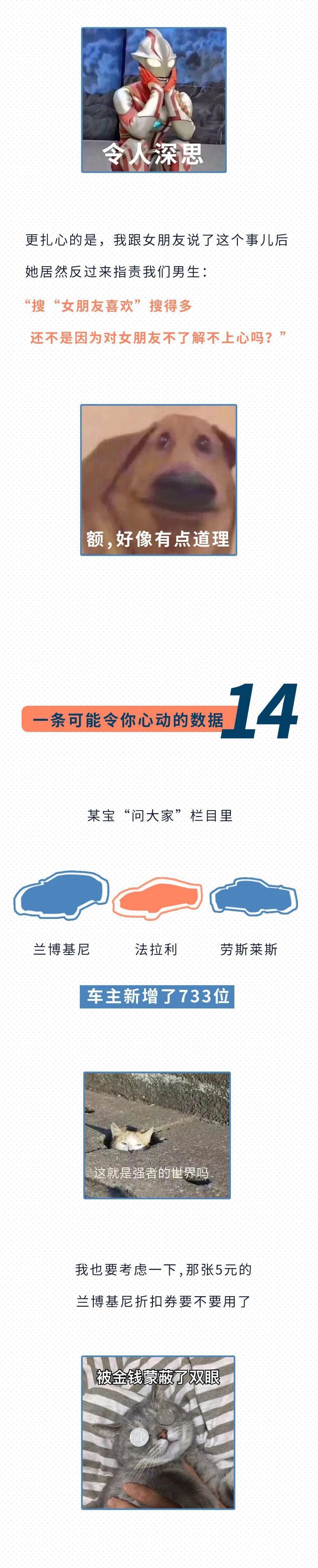 丰胸|你们猜猜,哪个省的女生最爱丰胸