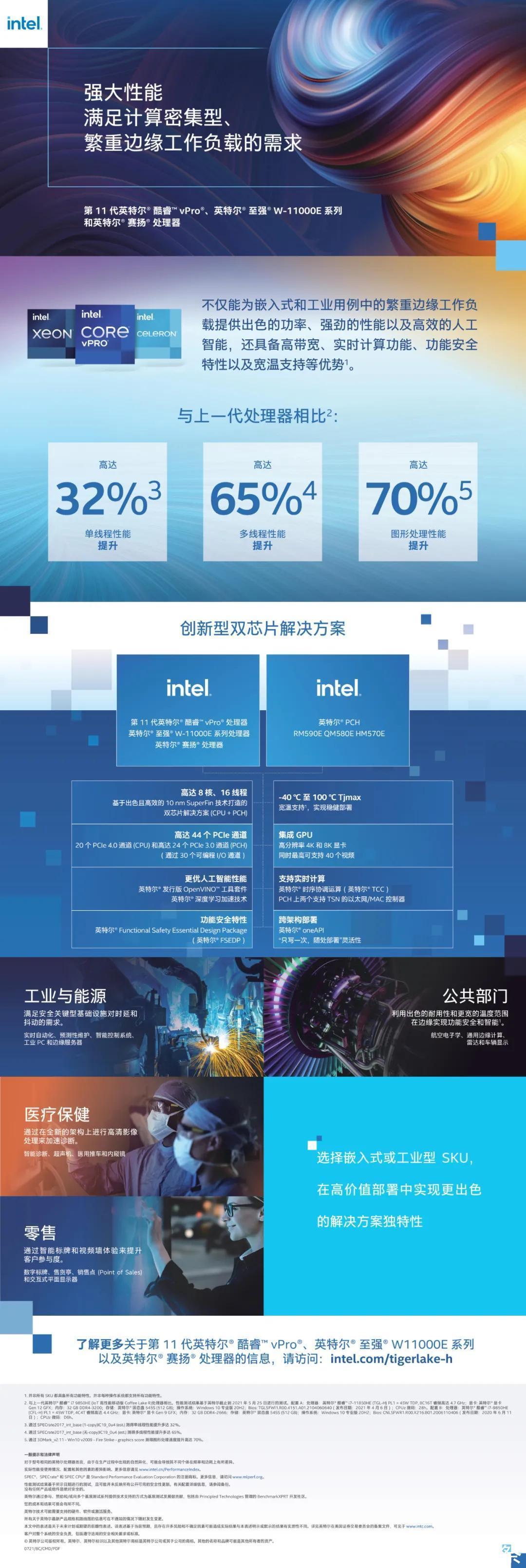 IoT物联网周讯速递（二十六）|中关村物联网产业联盟| 机器人