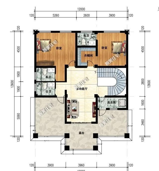 买房|如果能够回到过去,我可能不会买房,在老家盖别墅更划算!