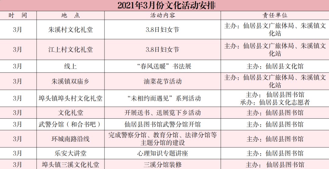 3月到了，分享一波春日文化活动~