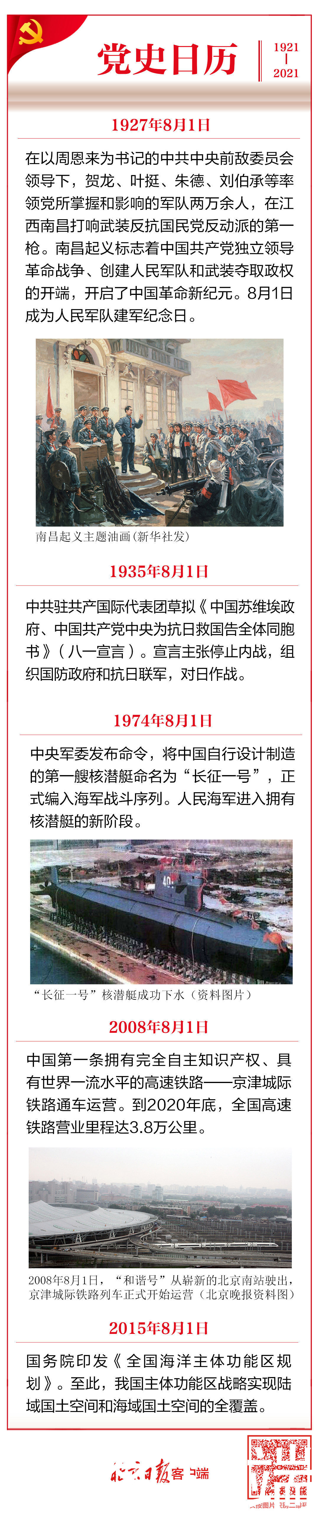 黨史日曆 8月1日 南昌起義開啟中國革命新紀元 中國熱點
