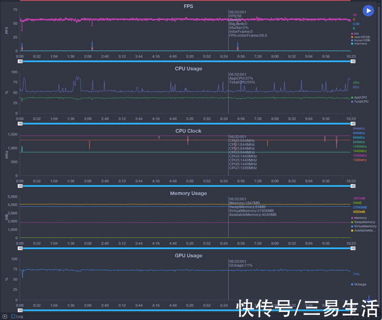 miui|小米12 Pro评测：自研技术，让旗舰更有高级感