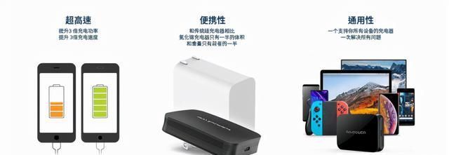 pd|氮化镓和5G:那些我们不了解的高端技术竟然偷偷在一起