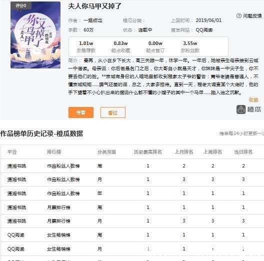 名门暖婚之权爷追妻攻略!《夫人你马甲又掉了》霸榜潇湘书院,《山河盛宴》表示不服