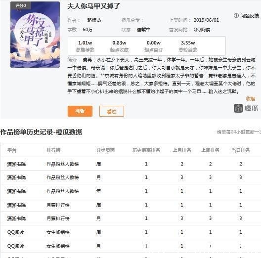 名门暖婚之权爷追妻攻略！《夫人你马甲又掉了》霸榜潇湘书院，《山河盛宴》表示不服