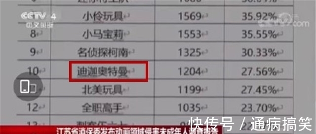 下架|经典日漫《迪迦奥特曼》全网下架,疑因暴力内容对未成年影响不良