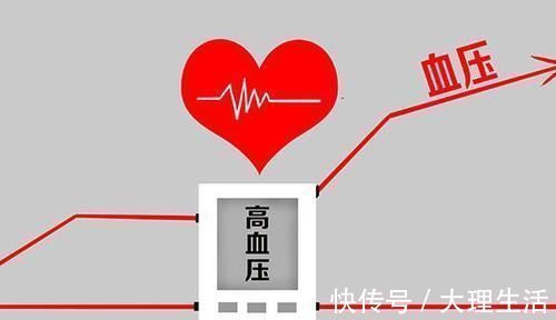 预防高血压|收缩压和舒张压，重点应该看哪个指标预防高血压，要注意什么