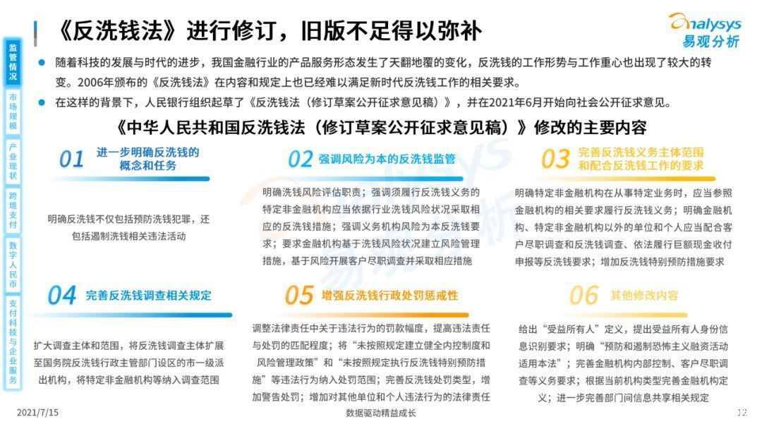 全文|《中国第三方支付市场数字化发展专题分析报告》高清全文
