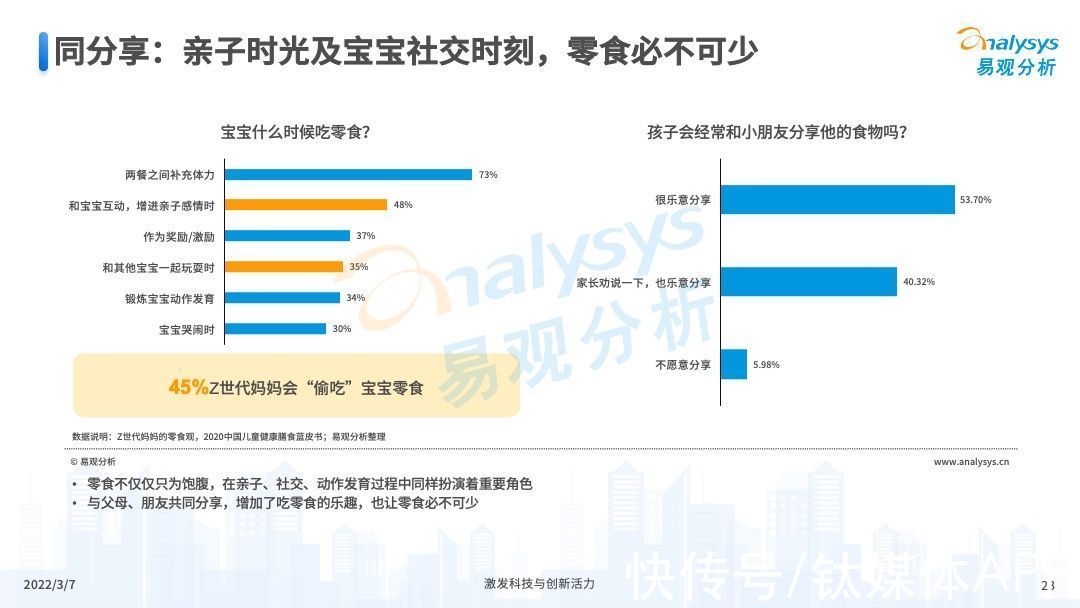 婴童|2022年中国婴童零辅食行业市场洞察