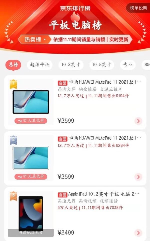 优惠|持续热销成爆款 华为MatePad双十一最高优惠600元