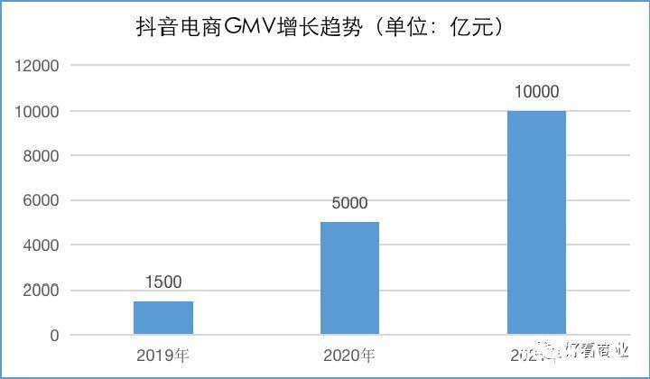 q1|谁在围剿拼多多？