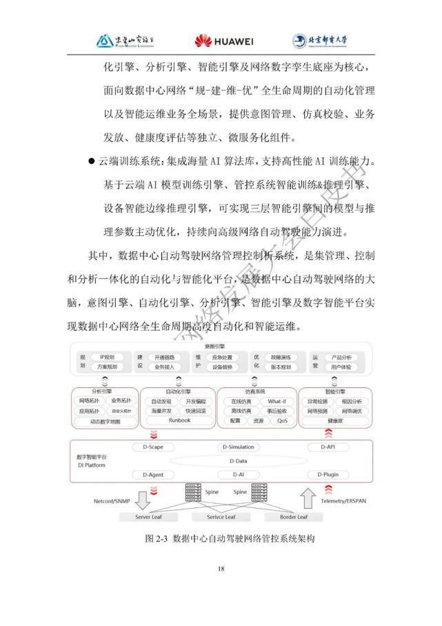 白皮书|数据中心自动驾驶网络技术白皮书