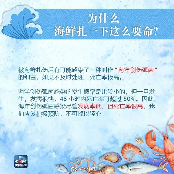 海洋创伤弧菌|吃海鲜前这件事千万要注意！广东大爷被迫截肢……