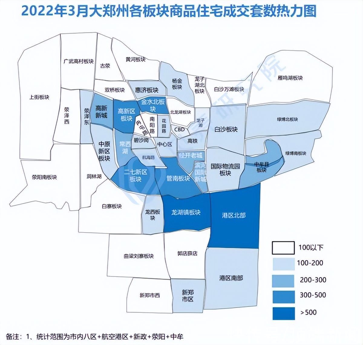 成交量|触底反弹！郑州楼市开始回暖，今年还能买房吗？