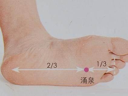 5扇门|人体有“5扇门”,时常拍一拍,守好每一扇,疾病少找,保健康