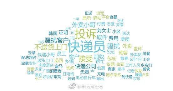 点名|中消协点名“快递不送货上门”