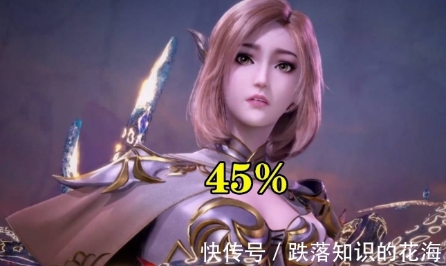 阿银|斗罗大陆:谁最喜欢唐三?荣荣30%,胡列娜45%,而她90%