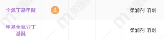 氨基酸|洗面奶排雷合集:盘点很火实际上不好用的洗面奶,娇韵诗也在其中