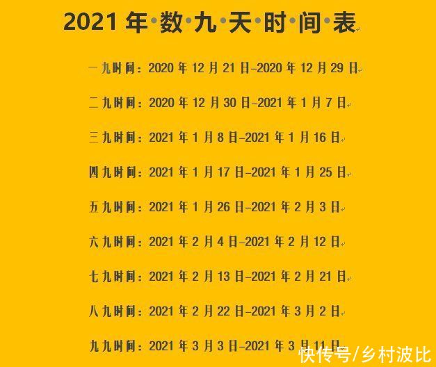  历十一|冬至俗语:“冬在头，卖了被置头牛，冬在腰，冻死猫”啥意思？