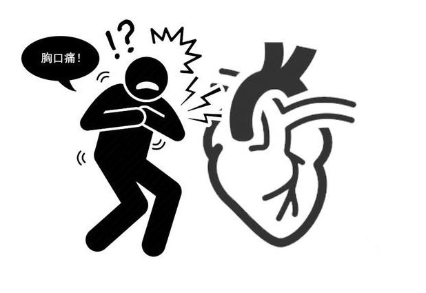 血流动力学|心律失常不是小事，久托不治，酿成大病！身体有8个异常，尽快看