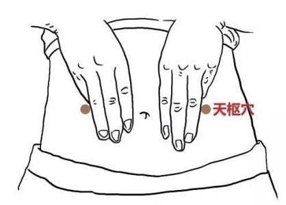 穴位按摩|人体有10大救命穴,每1个人都该知道,关键时候可以救急快收藏