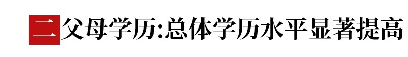 采访|采访60名高考学霸后才知道：我们距离与学霸的差距不仅仅只有成绩