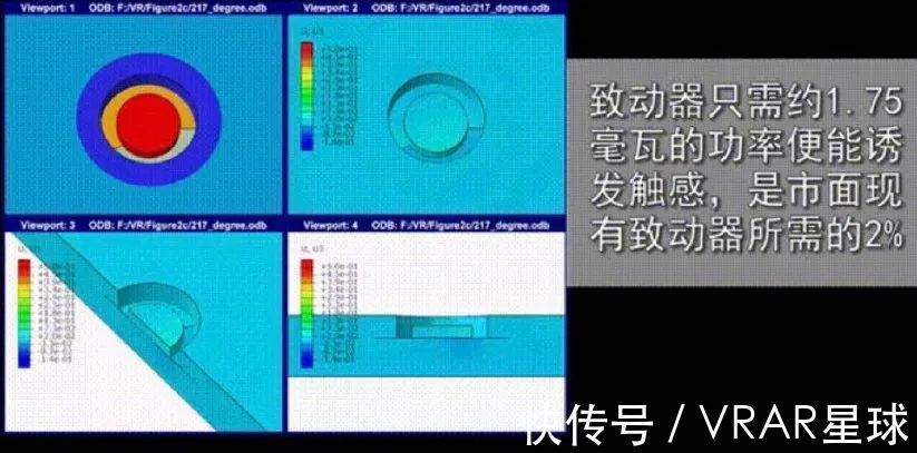 香港城市大学|2022全球领先VR触觉技术创新：(2)柔性电子皮肤(上）