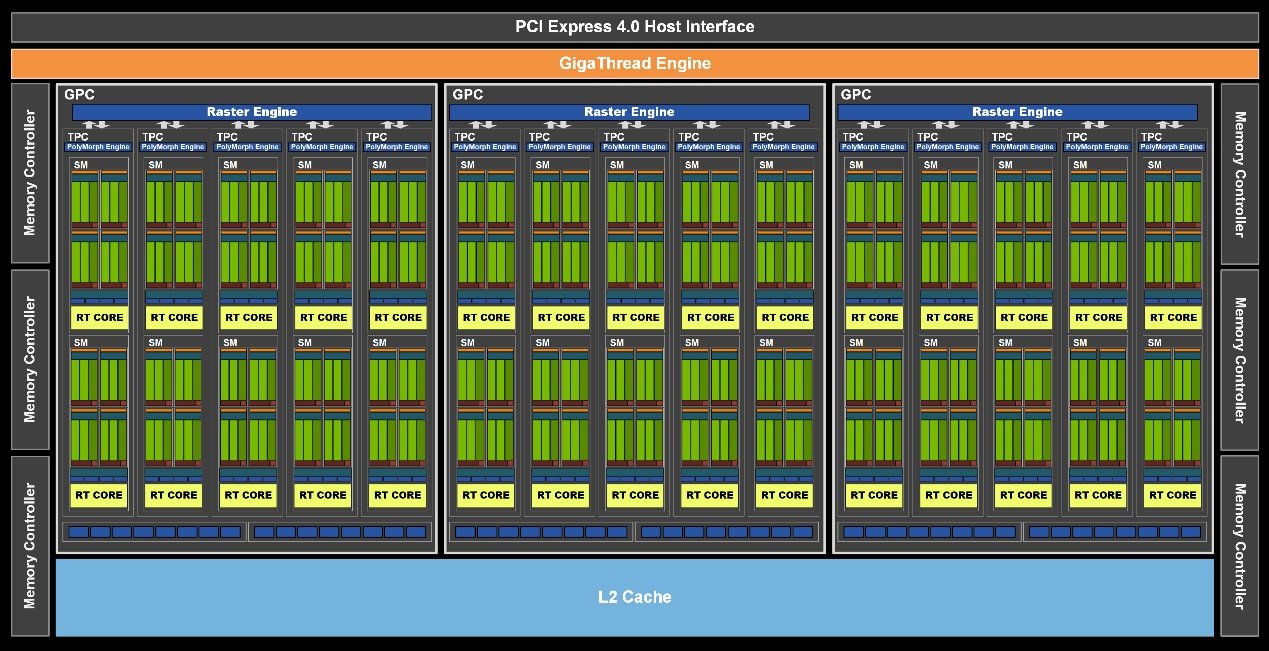 s5|攀升战境 S5体验：NVIDIA RTX 3060 加持，《永劫无间》高帧畅玩