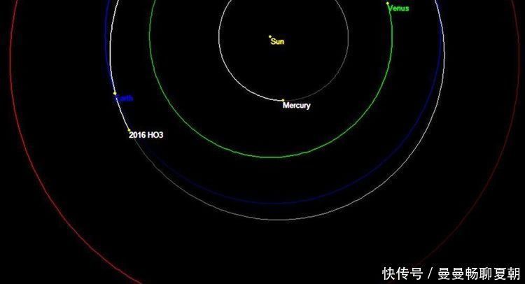 俄罗斯 我国小行星探测计划启动,目标为小行星已定,使用俄罗斯科学仪器