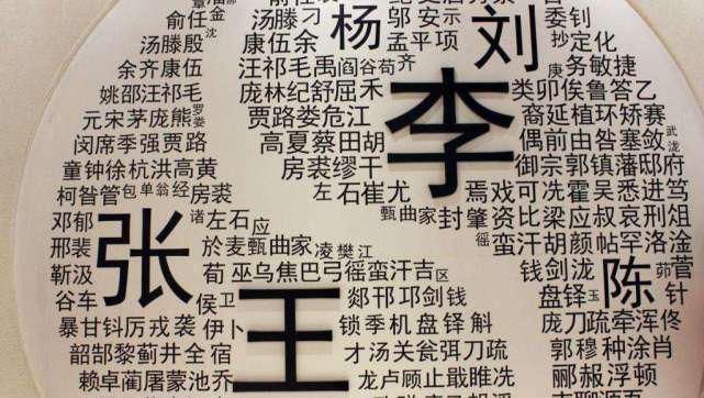  我国最尴尬的3个姓，第1个仅有17人，第3个起名字难叫出口