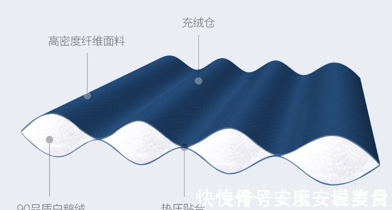 抗寒 25.5℃真暖，小米有品早风抗寒鹅绒服挑战短袖过冬，一件顶三件