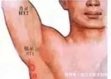 翳风穴|掌握这三条筋，能治很多病！