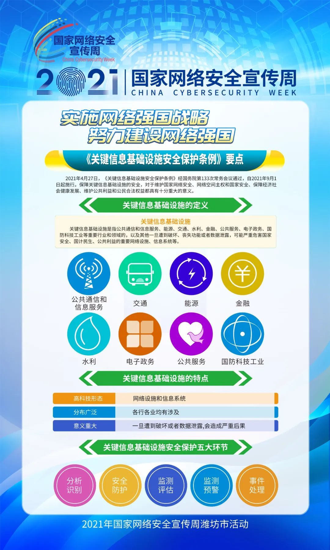 2021国家网络安全宣传周“青少年日”，这些网络知识需学习！|V青年| 网络安全