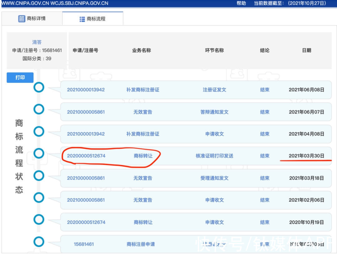车主|我被“山寨”顺风车APP骗了