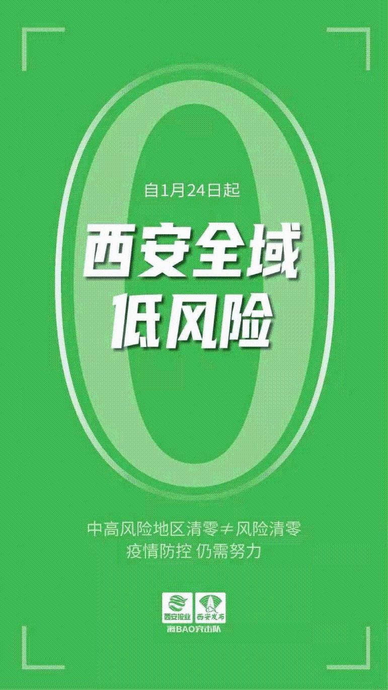 感染者|最新通报！北京本土新增“6+2”，详情公布