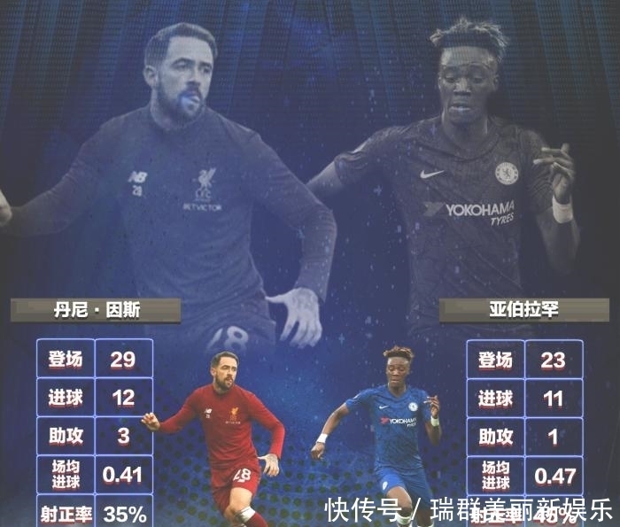 英国10家博彩公司进入英超 曼城不愿接受赞助英格兰足球超级联赛