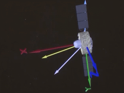 嫦娥五号轨道器成功进入拉格朗日 L1 点轨道，可持续观测